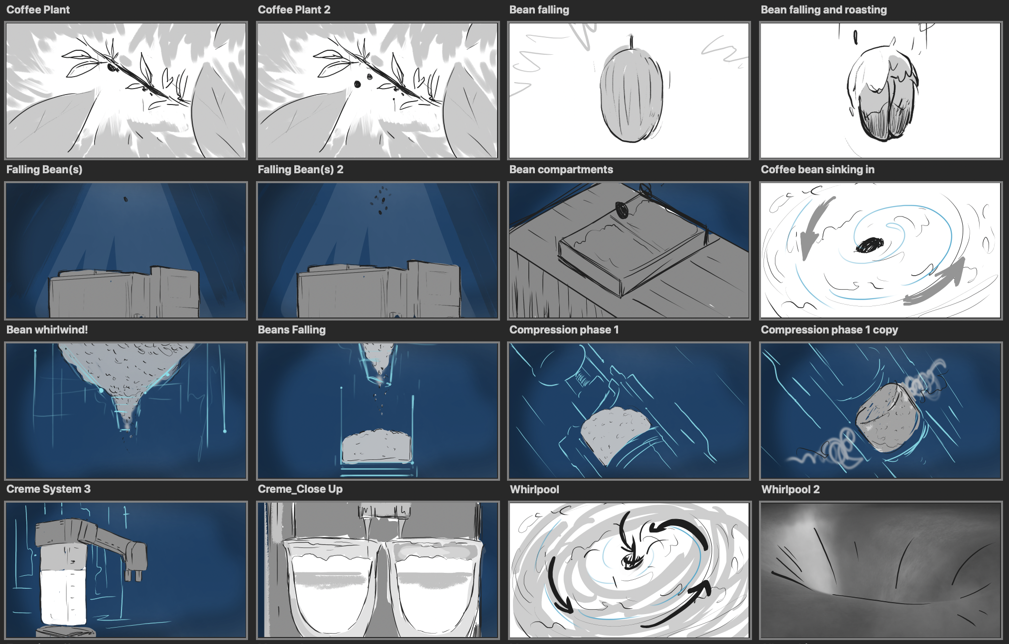 Storyboard