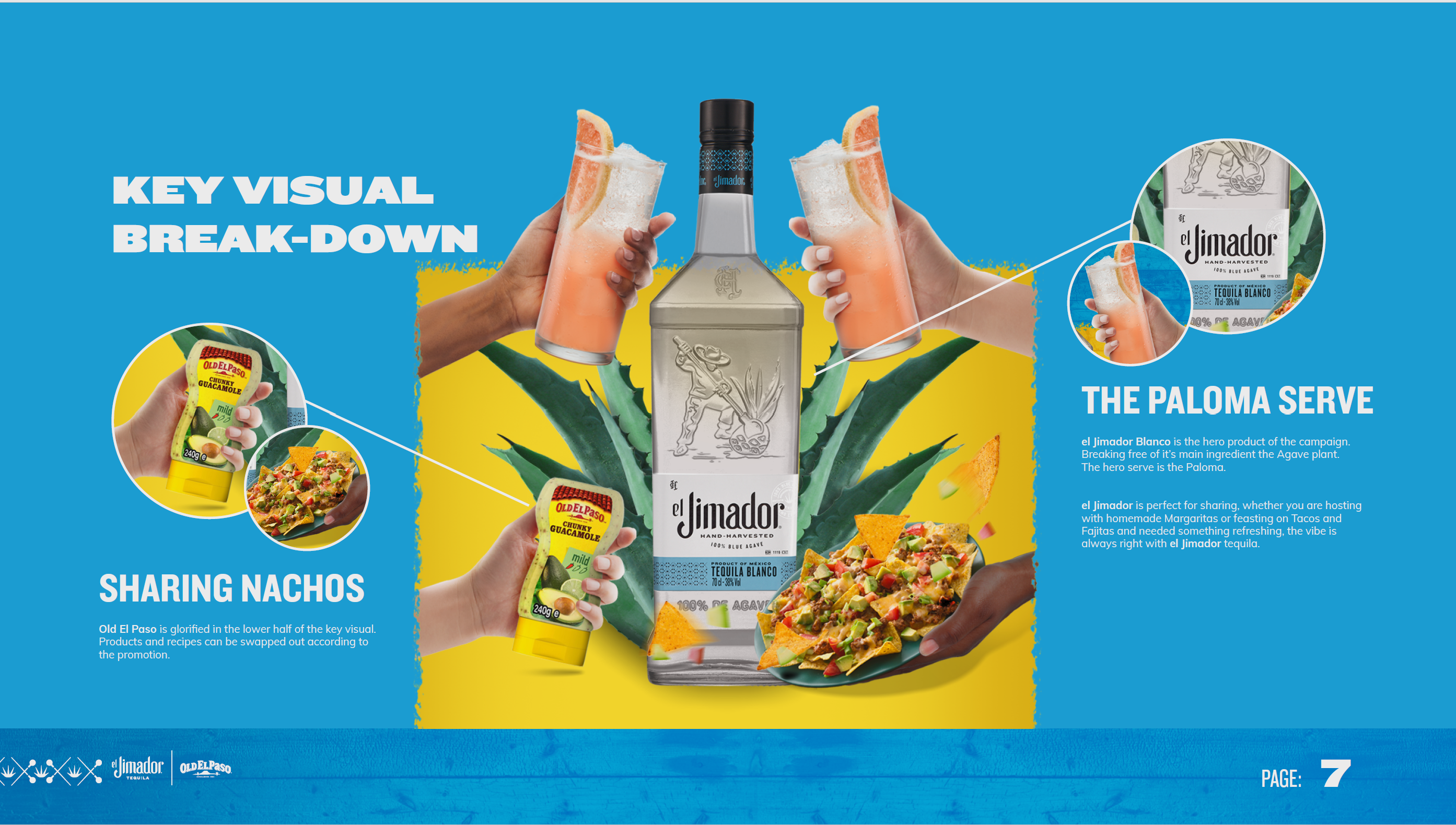 Old El Paso El Jimador Collaboration 2